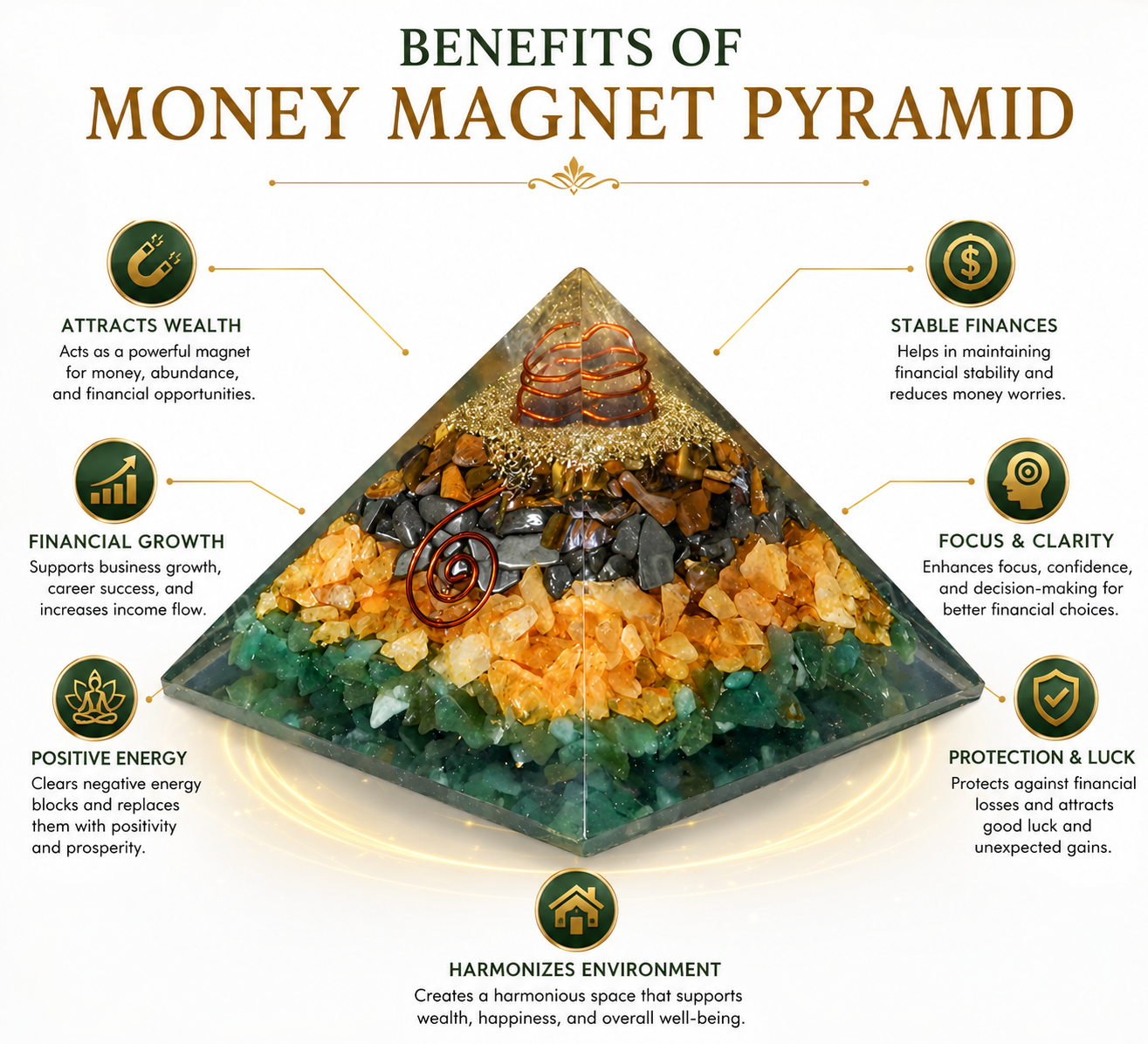 Money Magnet Pyramid