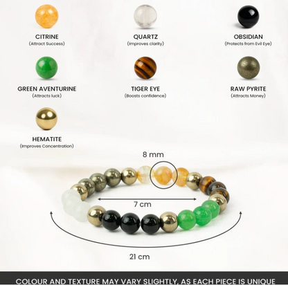 Dhan Lakshmi Bracelet with Vastu Pyrite Tortoise