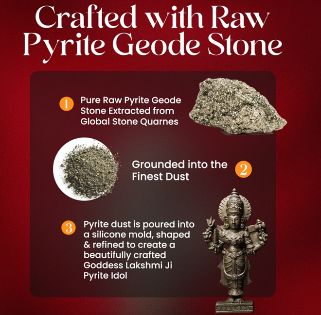 Ganesh Lakshmi Pyrite Idols