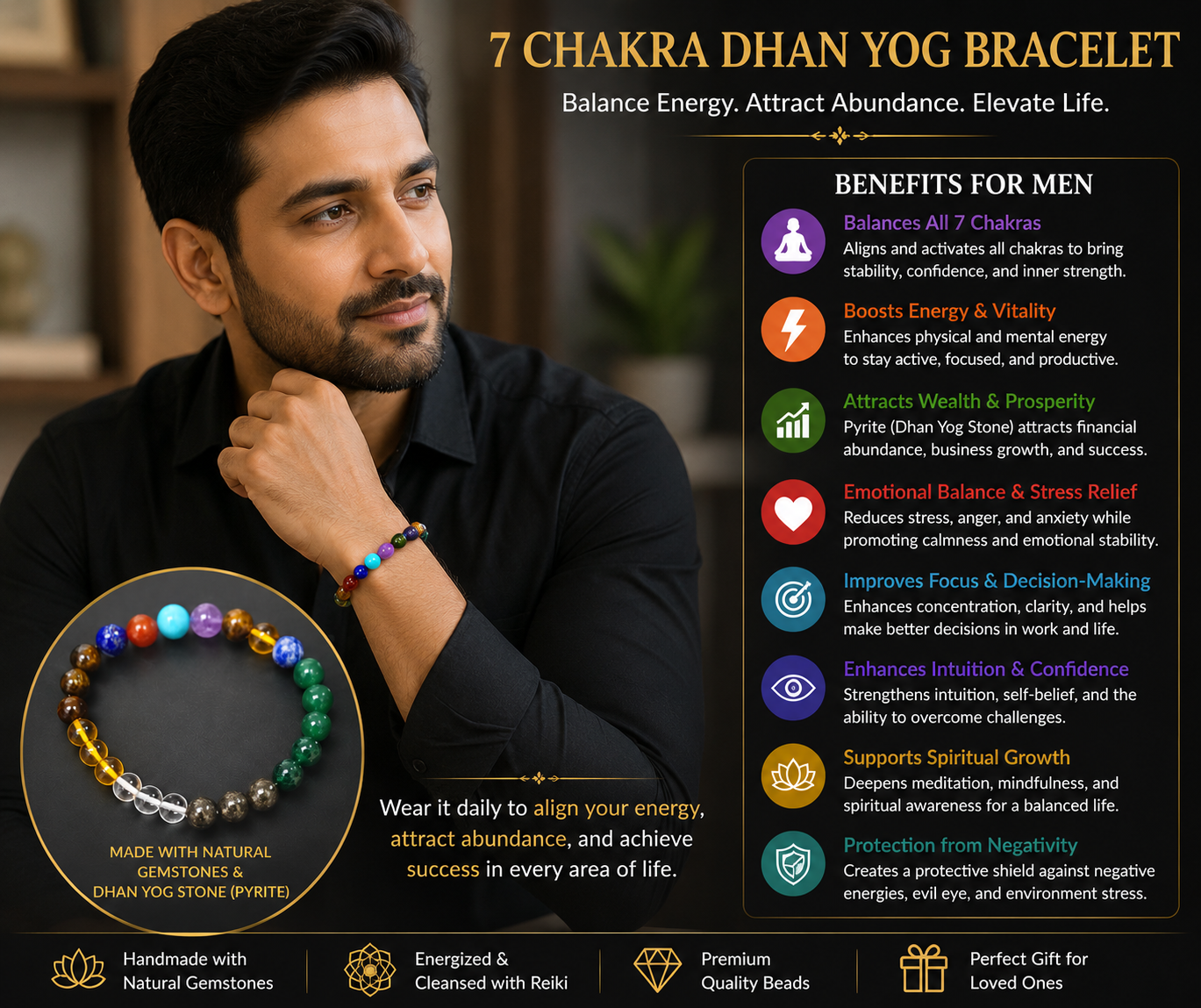 7 Chakra Dhan Yog Bracelet – Harmony, Prosperity & Positive Energy