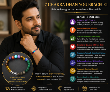 7 Chakra Dhan Yog Bracelet – Harmony, Prosperity & Positive Energy