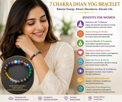 7 Chakra Dhan Yog Bracelet – Harmony, Prosperity & Positive Energy