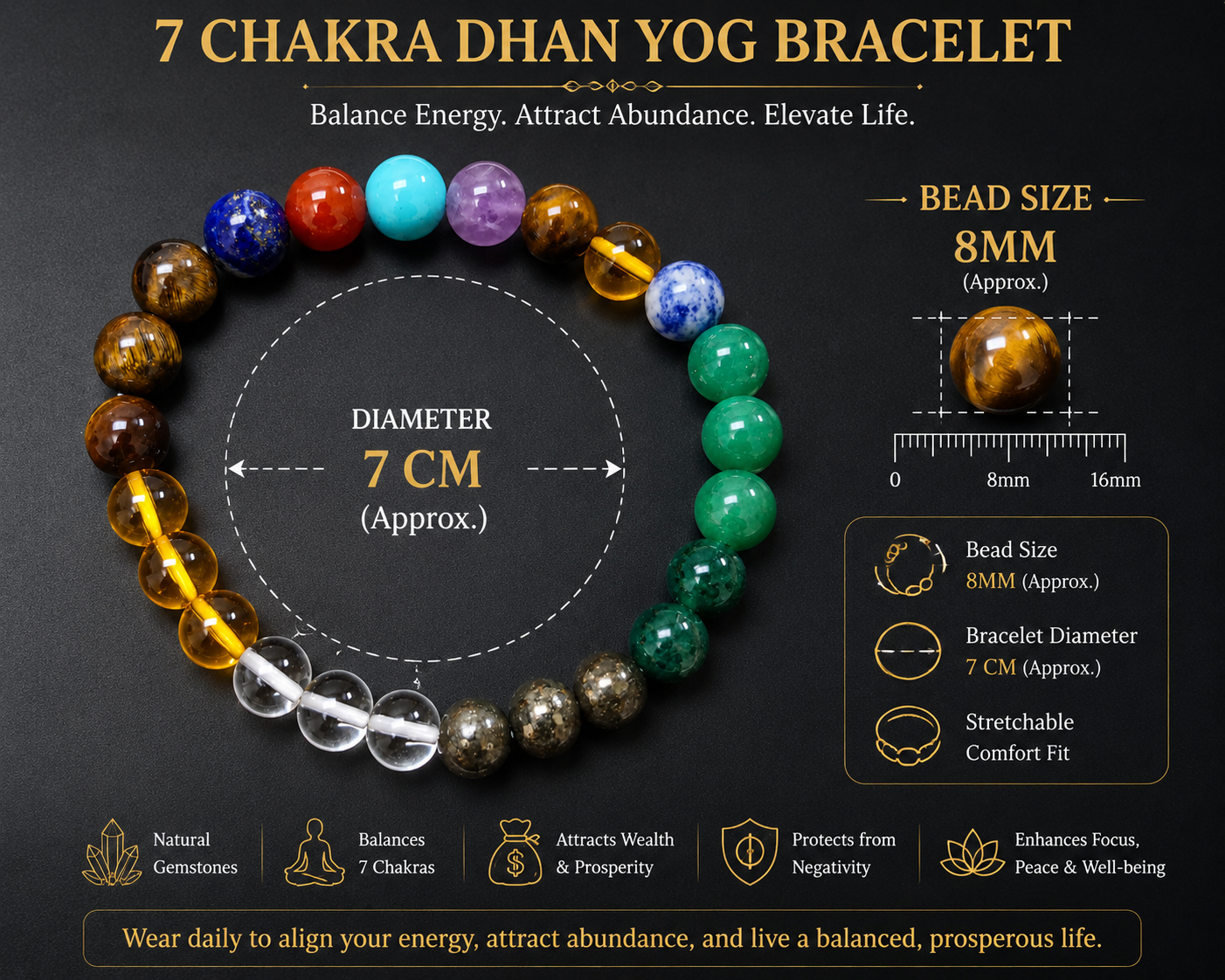 7 Chakra Dhan Yog Bracelet – Harmony, Prosperity & Positive Energy