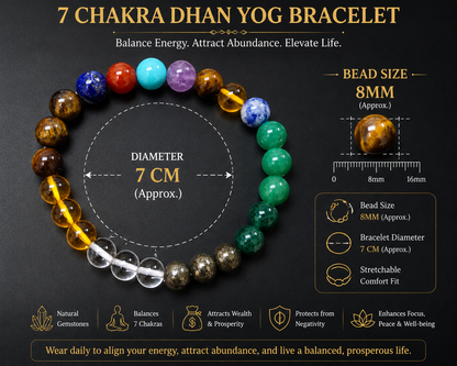 7 Chakra Dhan Yog Bracelet – Harmony, Prosperity & Positive Energy