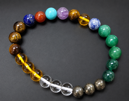 7 Chakra Dhan Yog Bracelet – Harmony, Prosperity & Positive Energy