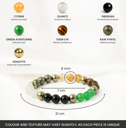 Dhan Yog Bracelet