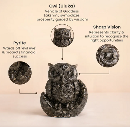 Pyrite Owl (Deity of Wealth)