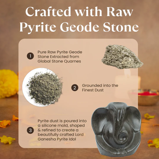 Pyrite Ganesha Ji