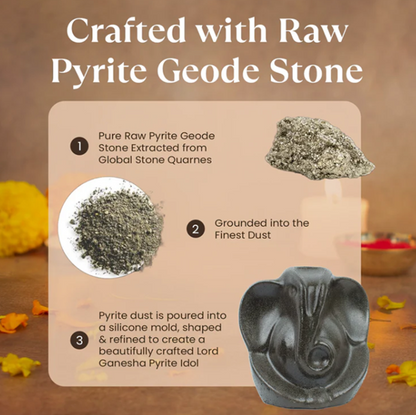 Pyrite Ganesha Ji