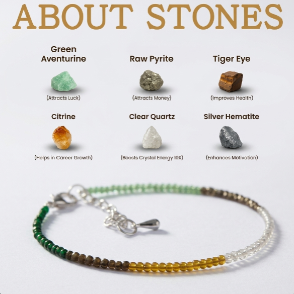 Dhan Yog Anklet with FREE Pyrite stone