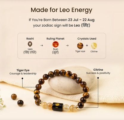 Leo (सिंह राशि) Zodiac Tiger Eye & Citrine Bracelet